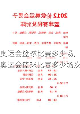 奥运会篮球比赛多少场,奥运会篮球比赛多少场次