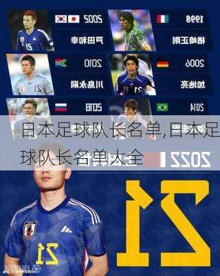 日本足球队长名单,日本足球队长名单大全