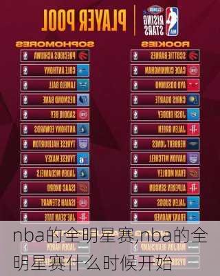 nba的全明星赛,nba的全明星赛什么时候开始