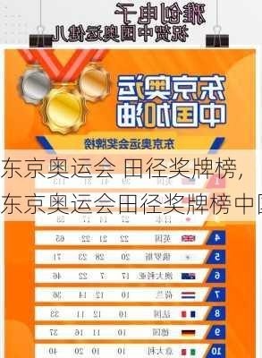 东京奥运会 田径奖牌榜,东京奥运会田径奖牌榜中国