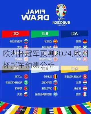 欧洲杯冠军预测2024,欧洲杯冠军预测分析