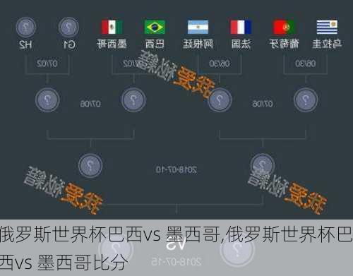 俄罗斯世界杯巴西vs 墨西哥,俄罗斯世界杯巴西vs 墨西哥比分