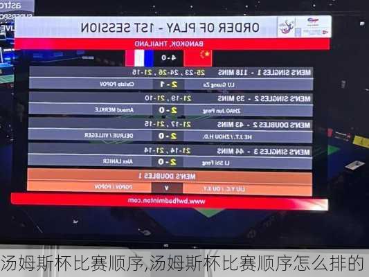 汤姆斯杯比赛顺序,汤姆斯杯比赛顺序怎么排的