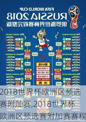 2018世界杯欧洲区预选赛附加赛,2018世界杯欧洲区预选赛附加赛赛程
