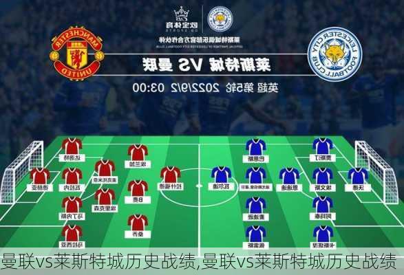 曼联vs莱斯特城历史战绩,曼联vs莱斯特城历史战绩