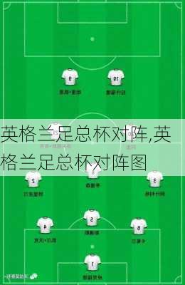 英格兰足总杯对阵,英格兰足总杯对阵图
