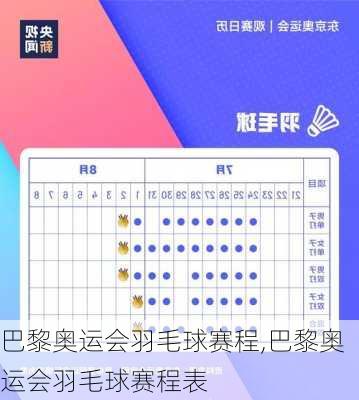 巴黎奥运会羽毛球赛程,巴黎奥运会羽毛球赛程表