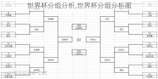 世界杯分组分析,世界杯分组分析图