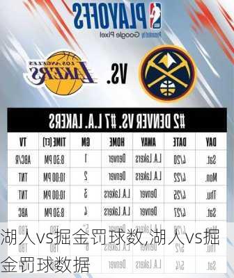湖人vs掘金罚球数,湖人vs掘金罚球数据