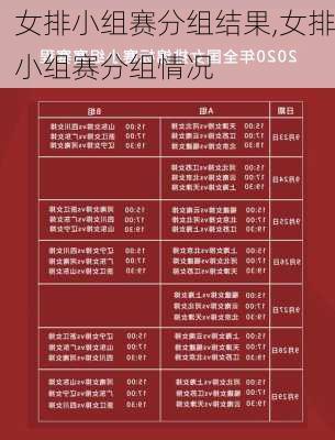 女排小组赛分组结果,女排小组赛分组情况