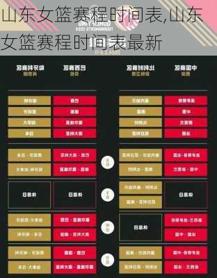 山东女篮赛程时间表,山东女篮赛程时间表最新