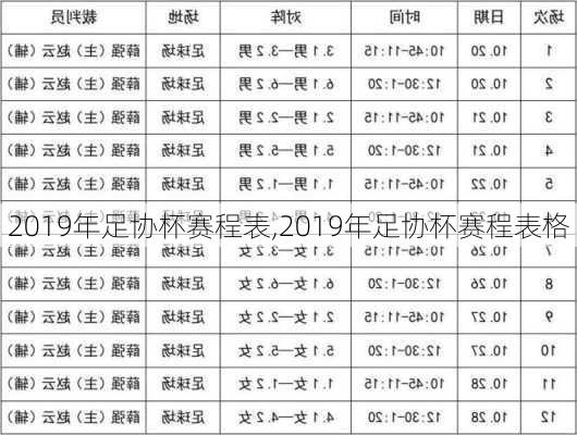 2019年足协杯赛程表,2019年足协杯赛程表格