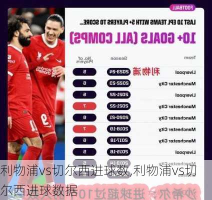 利物浦vs切尔西进球数,利物浦vs切尔西进球数据