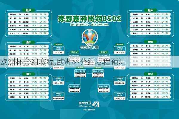 欧洲杯分组赛程,欧洲杯分组赛程预测