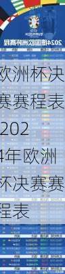 欧洲杯决赛赛程表,2024年欧洲杯决赛赛程表