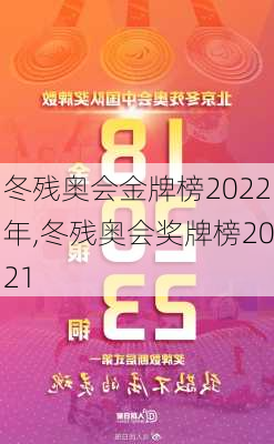 冬残奥会金牌榜2022年,冬残奥会奖牌榜2021