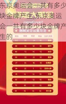 东京奥运会一共有多少块金牌产生,东京奥运会一共有多少块金牌产生的