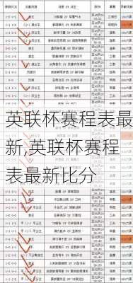 英联杯赛程表最新,英联杯赛程表最新比分