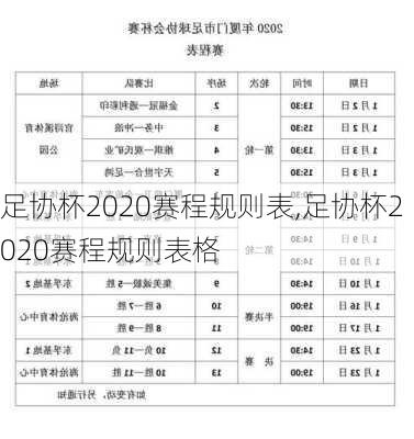 足协杯2020赛程规则表,足协杯2020赛程规则表格