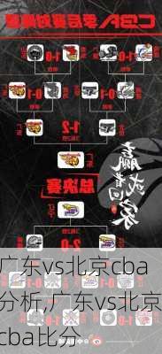 广东vs北京cba分析,广东vs北京cba比分
