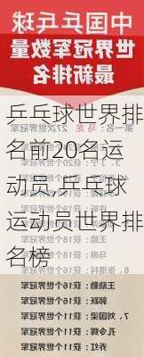 乒乓球世界排名前20名运动员,乒乓球运动员世界排名榜