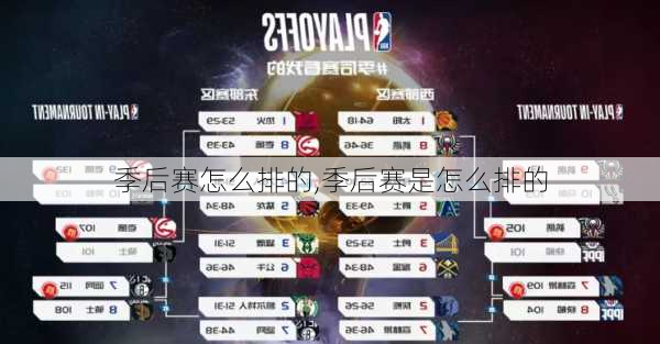 季后赛怎么排的,季后赛是怎么排的