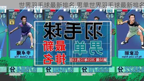 世界羽毛球最新排名,男单世界羽毛球最新排名