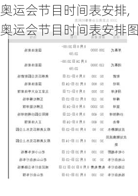 奥运会节目时间表安排,奥运会节目时间表安排图