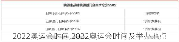 2022奥运会时间,2022奥运会时间及举办地点