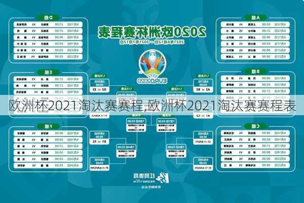 欧洲杯2021淘汰赛赛程,欧洲杯2021淘汰赛赛程表