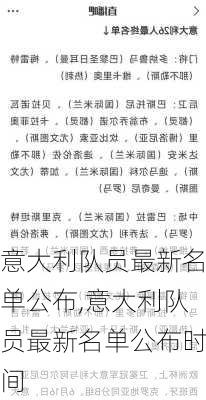 意大利队员最新名单公布,意大利队员最新名单公布时间