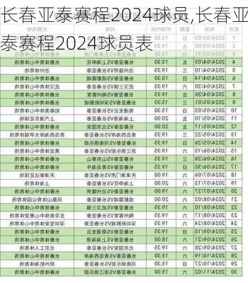 长春亚泰赛程2024球员,长春亚泰赛程2024球员表