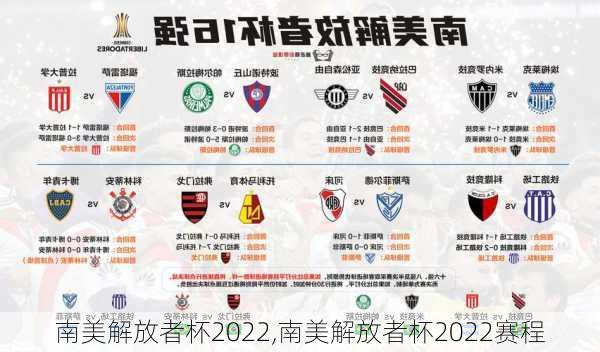 南美解放者杯2022,南美解放者杯2022赛程