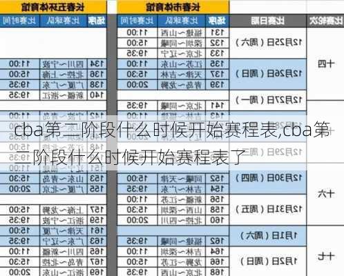 cba第二阶段什么时候开始赛程表,cba第二阶段什么时候开始赛程表了