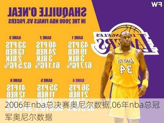 2006年nba总决赛奥尼尔数据,06年nba总冠军奥尼尔数据