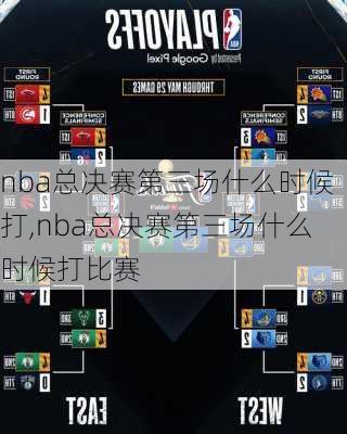 nba总决赛第三场什么时候打,nba总决赛第三场什么时候打比赛
