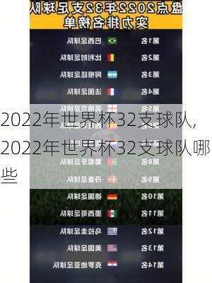 2022年世界杯32支球队,2022年世界杯32支球队哪些