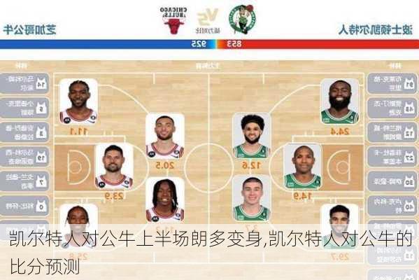 凯尔特人对公牛上半场朗多变身,凯尔特人对公牛的比分预测