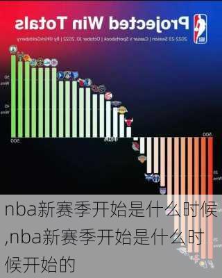 nba新赛季开始是什么时候,nba新赛季开始是什么时候开始的