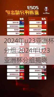 2024年u23亚洲杯分组,2024年U23亚洲杯分组揭晓