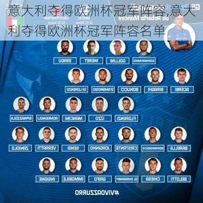 意大利夺得欧洲杯冠军阵容,意大利夺得欧洲杯冠军阵容名单