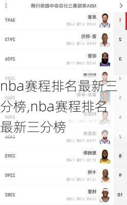 nba赛程排名最新三分榜,nba赛程排名最新三分榜