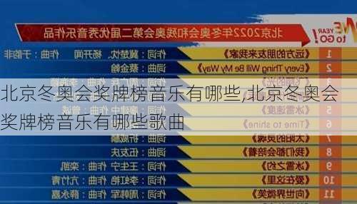 北京冬奥会奖牌榜音乐有哪些,北京冬奥会奖牌榜音乐有哪些歌曲