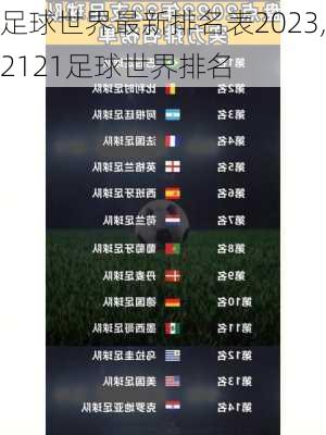 足球世界最新排名表2023,2121足球世界排名