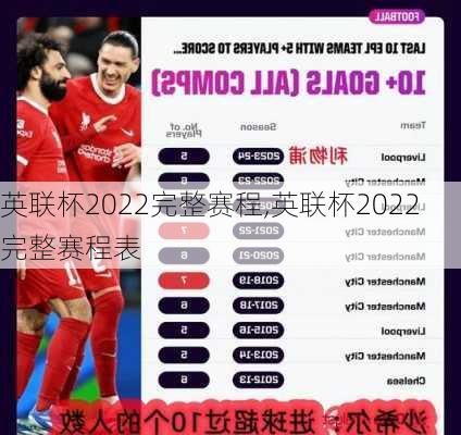 英联杯2022完整赛程,英联杯2022完整赛程表