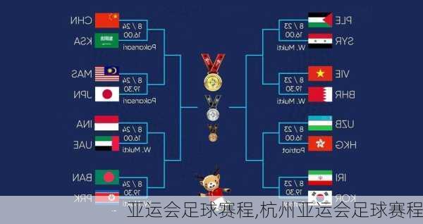 亚运会足球赛程,杭州亚运会足球赛程