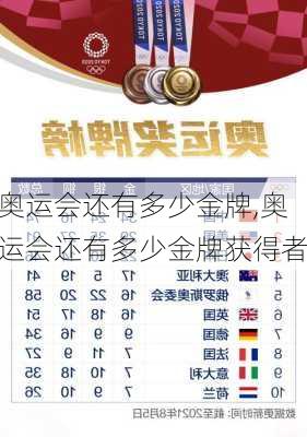奥运会还有多少金牌,奥运会还有多少金牌获得者