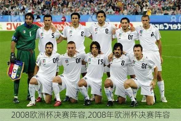 2008欧洲杯决赛阵容,2008年欧洲杯决赛阵容