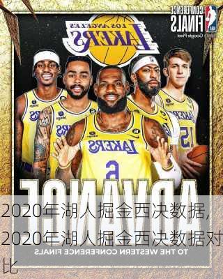 2020年湖人掘金西决数据,2020年湖人掘金西决数据对比