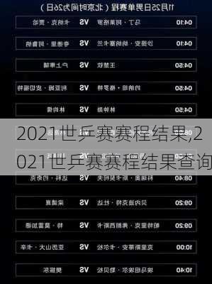 2021世乒赛赛程结果,2021世乒赛赛程结果查询